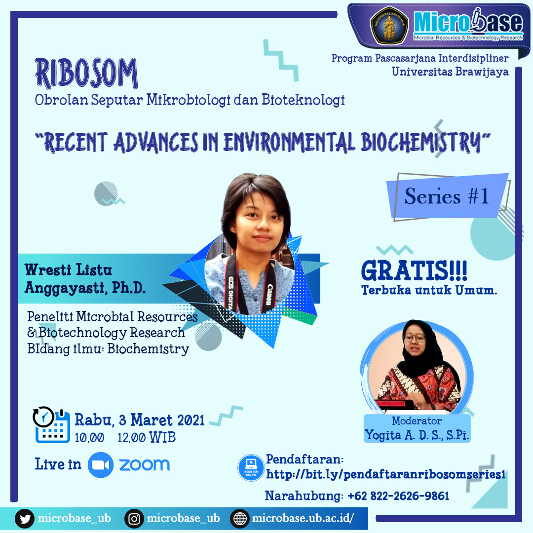 Program Pascasarjana Interdisipliner Universitas Brawijaya Recent ...