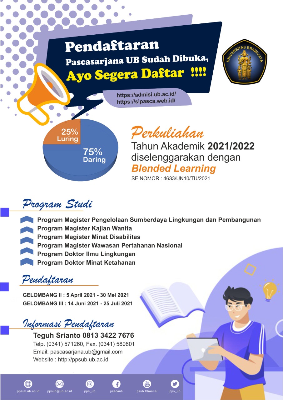 Informasi Pendaftaran Mahasiswa Baru TA. 2021/2022 Program Pascasarjana ...