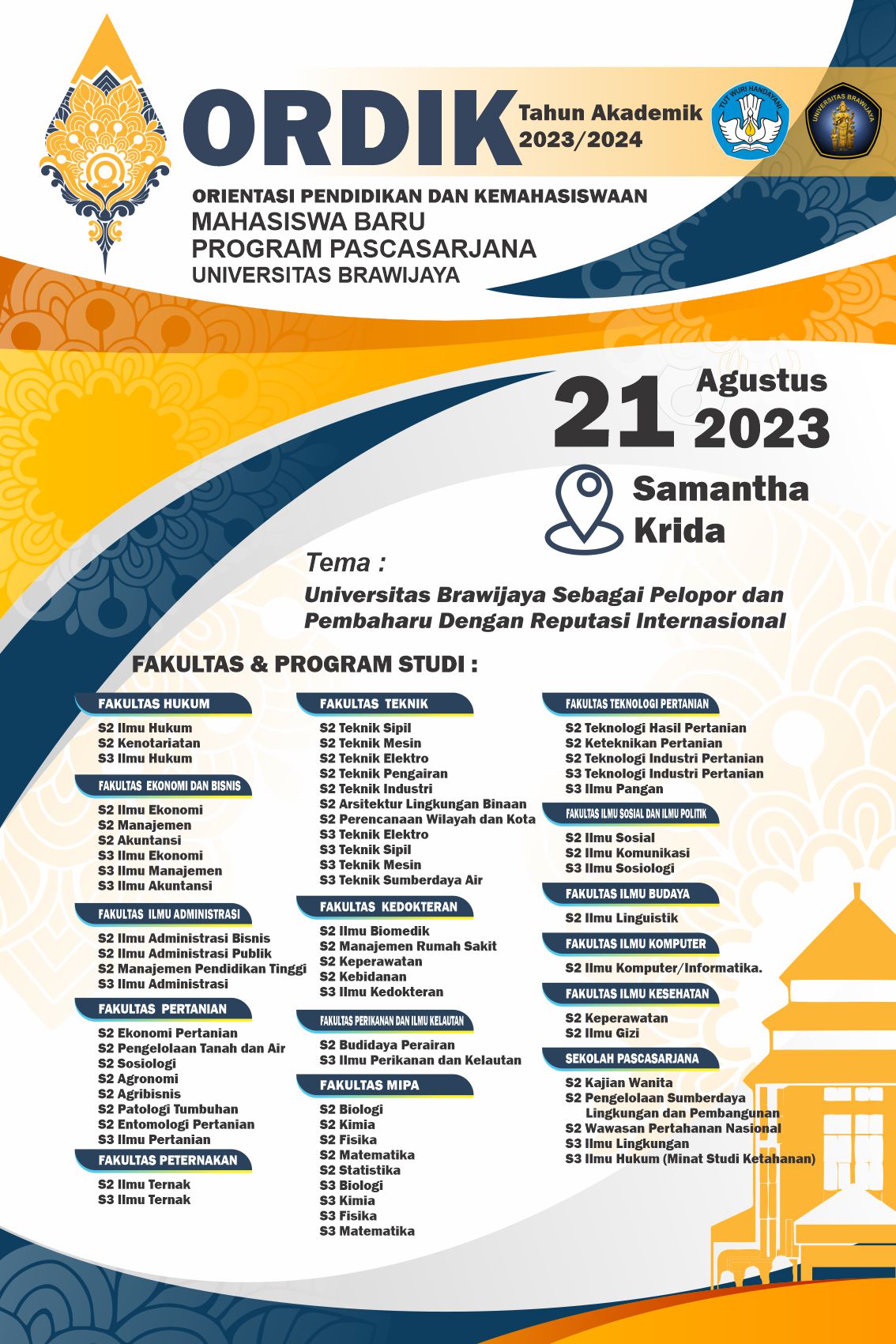 Orientasi Pendidikan Dan Kemahasiswaan Mahasiswa Baru Program ...